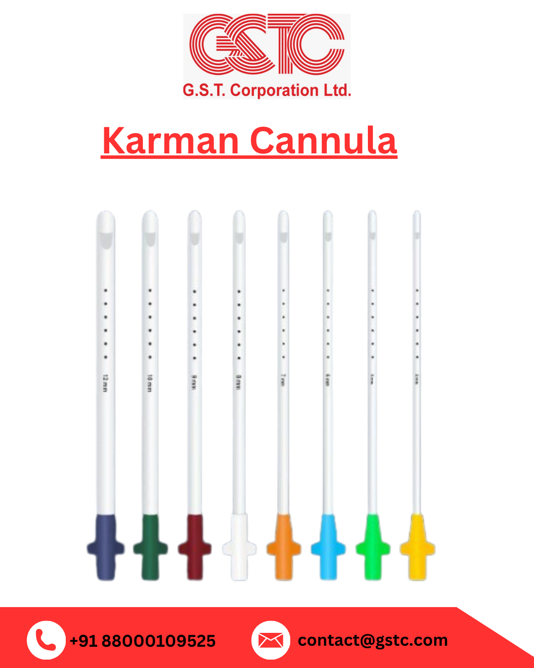 Buy Karman Cannula from a Reliable Indian Supplier